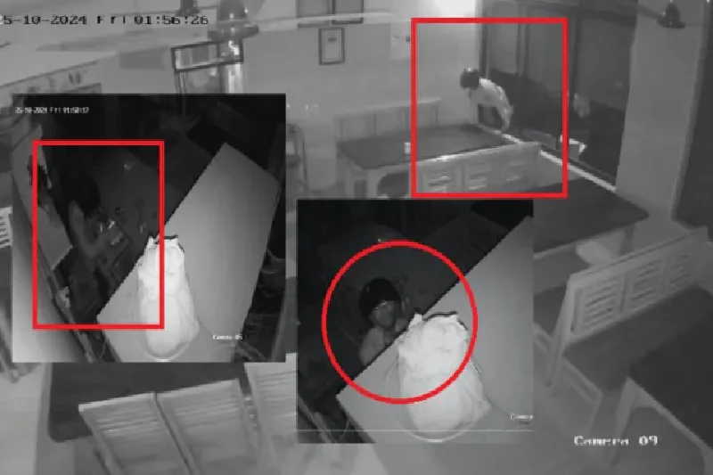 CCtv