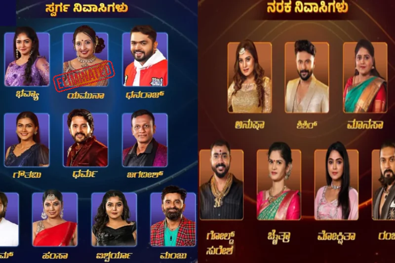 Bigg Boss Kannada