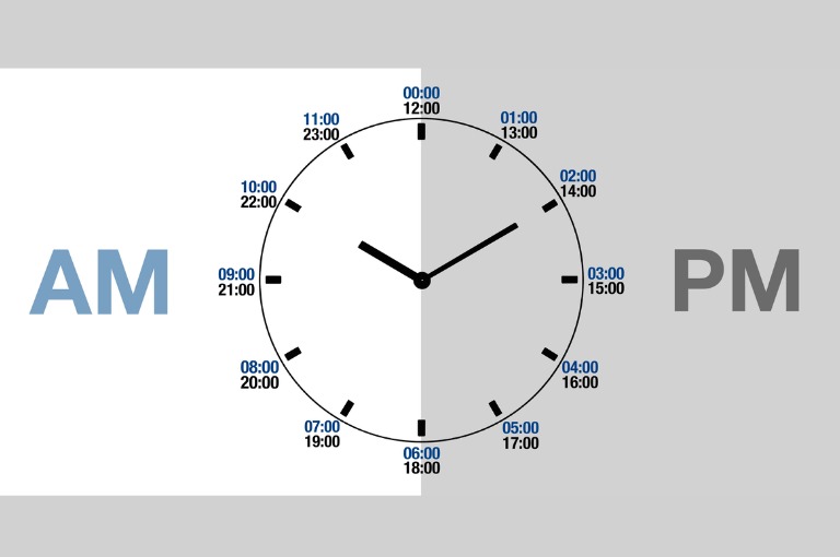 what is the difference between AM and PM in the clock